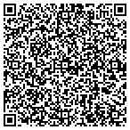 QR code with Ruan Transportation Management Systs contacts