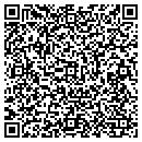 QR code with Millers Heating contacts