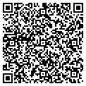 QR code with Stephen M Cusic contacts