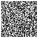 QR code with Metro Designs Associates contacts