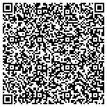QR code with Express Wood Refinishing and Installing contacts