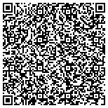 QR code with Signature Design Creations, LLC contacts