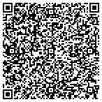 QR code with Sunflower Creations contacts