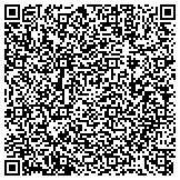 QR code with The Control Zone Heating & Air Conditioning Inc contacts