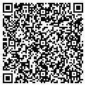 QR code with Lorakey contacts