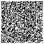 QR code with Alltemp Heating & Cooling contacts