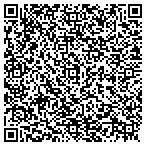 QR code with Digital Cable Cleveland contacts