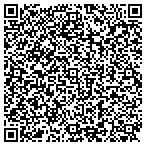 QR code with Metis Cable Technologies contacts