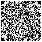 QR code with Metro Fiber And Cable Construction contacts
