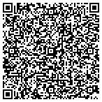 QR code with Buy Affordable Wrought Iron Outdoor Furniture contacts