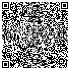QR code with Morgan & Ragle Floor Sanding contacts