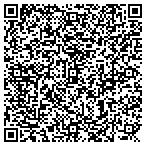 QR code with Radiant Solutions LLC contacts