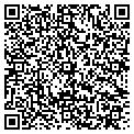 QR code with Blu's Ranch & Rescue LLC contacts