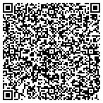 QR code with Stevens Point Inspection Department contacts