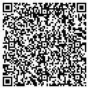 QR code with Ideal Heating & Cooling contacts