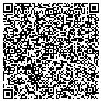 QR code with Rock Solid Service Co. contacts