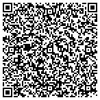 QR code with Sandidge Heating & Air Conditioning contacts