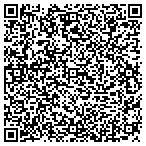 QR code with Ambiance Heating And Air Condition contacts