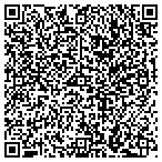 QR code with Amk Refrigeration Airconditioning & Heating contacts