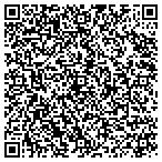 QR code with Cable TV-Bethlehem contacts