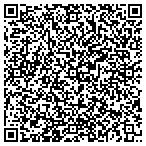 QR code with Cable TV Pittsburgh contacts