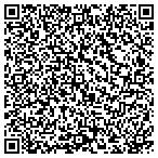 QR code with Just Right Home Services Incorporated contacts