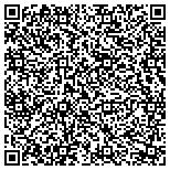 QR code with Pelle Heating & Air Conditioning contacts