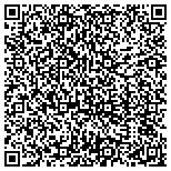 QR code with Seco Heating Air Conditioning And Refrigeration Inc contacts