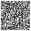 QR code with Sharons Designs contacts