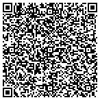 QR code with Wolves Heating And Air Conditioning contacts