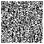 QR code with Martin Transportation Systems Inc contacts