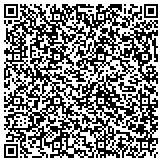 QR code with Southern Maryland Contracting Roofing and Siding contacts