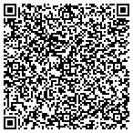 QR code with Philadelphia Cable Investment Corporation contacts