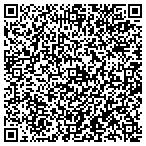 QR code with Peninsular CO Llc contacts