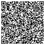 QR code with Wilson's Classic Interiors contacts
