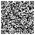 QR code with Circle Tail Ranch contacts