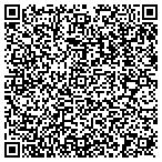QR code with Notion Interior Concepts contacts