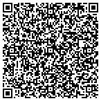 QR code with Ruan Transportation Management Systems Inc contacts