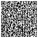 QR code with Russell L Shell contacts
