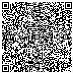 QR code with Banner Residential Remodeling Co Inc contacts