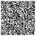 QR code with Buddy's Heating & Air Conditioning Service contacts