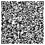 QR code with Budget Heating And Air Conditioning contacts