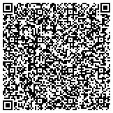 QR code with Interiors by Design Staging & Redesign contacts