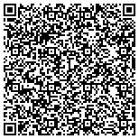QR code with Kenny's Sheet Metal Heating And Cooling contacts