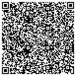 QR code with Metro Area Service Heating Airconditioning Company contacts