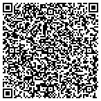 QR code with Thermal Tech Heating & Air Condition contacts