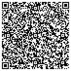 QR code with Petty Danial E Insurance Agency Inc contacts