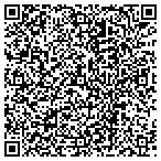 QR code with Elmwood Park Plumbing Heating And Cooling contacts