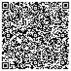 QR code with Cable TV Nashville contacts