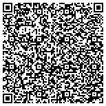QR code with Charter Communications Clarksville contacts